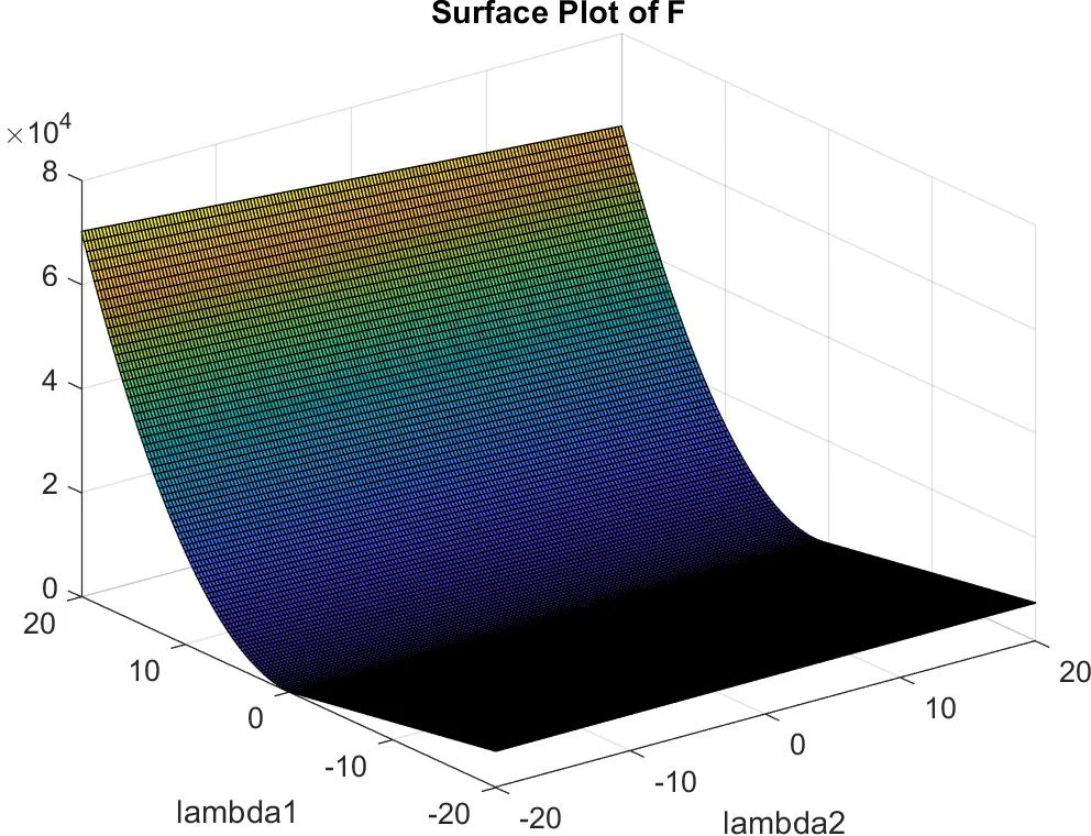 Underwater Embodied Intelligence for Autonomous Robots: A Constraint-Coupled Perspective on Planning, Control, and Deployment