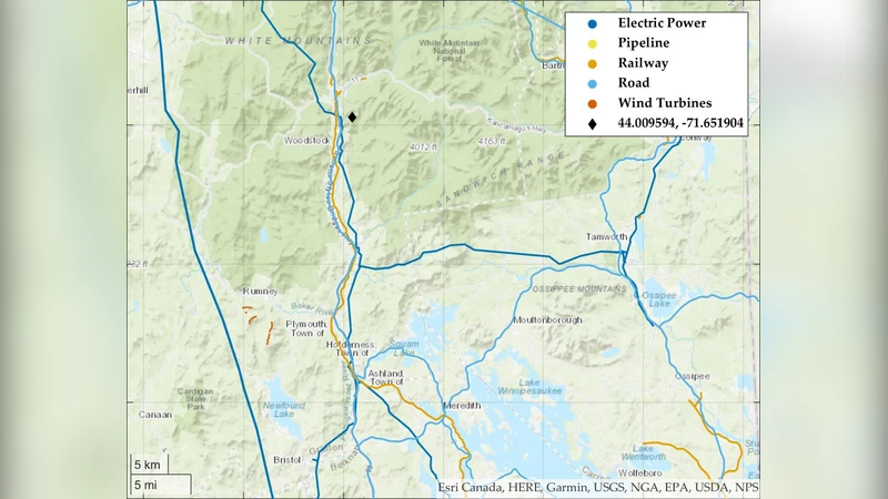 Method to Characterize Potential UAS Encounters Using Open Source Data