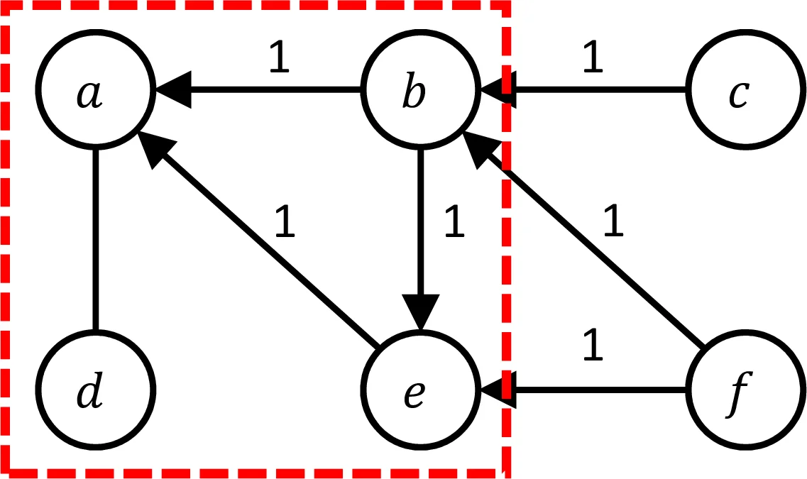 PTOPOFL: Privacy-Preserving Personalised Federated Learning via Persistent Homology