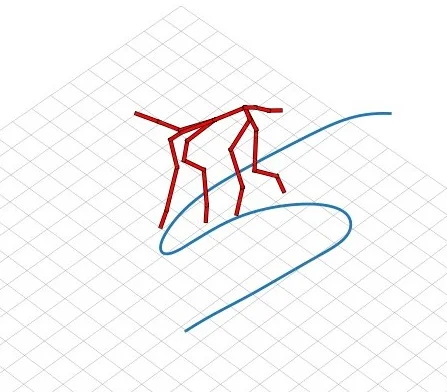 MoGlow: Probabilistic and controllable motion synthesis using   normalising flows