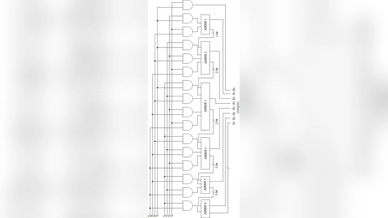 Run-time reconfigurable multi-precision floating point multiplier design   for high speed, low-power applications