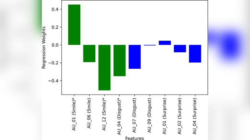 Bit-Interleaved Coded Multiple Beamforming with Imperfect CSIT