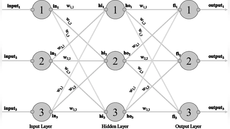Detecting lateral genetic material transfer
