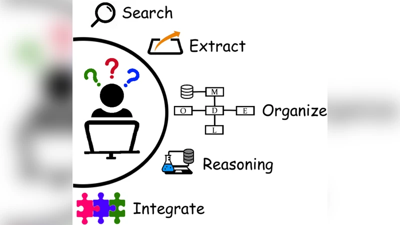A formalism for the construction of binary neutron stars with arbitrary   circulation