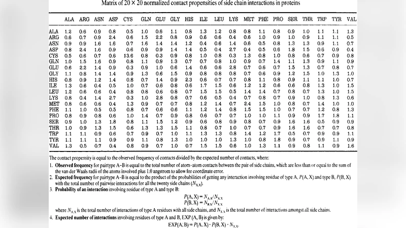 TomoSLAM: factor graph optimization for rotation angle refinement in microtomography