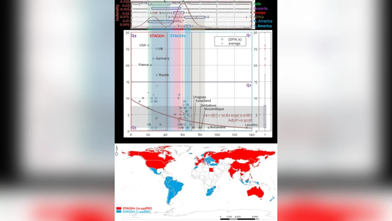 Compute and Storage Clouds Using Wide Area High Performance Networks