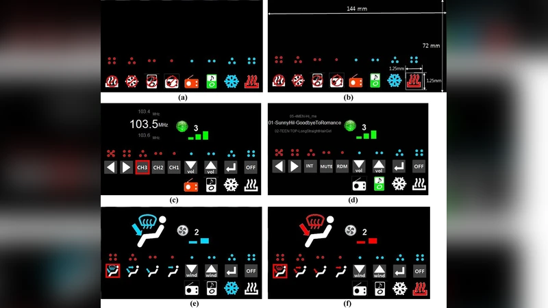 User interface for in-vehicle systems with on-wheel finger spreading gestures and head-up displays