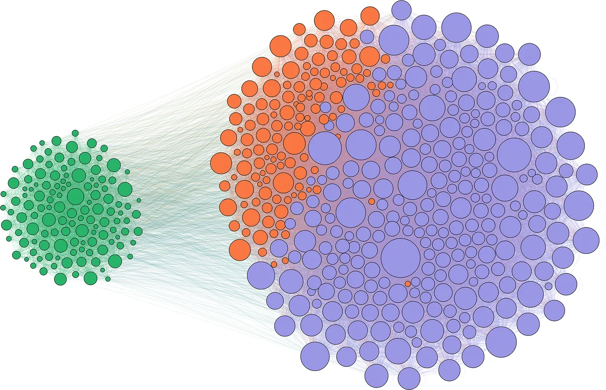 Analytical Formulation of the Block-Constrained Configuration Model