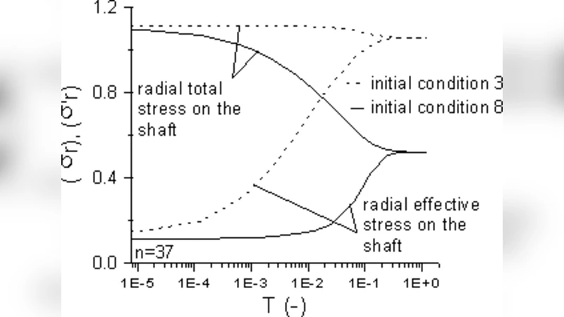 Dichotomy Results for Fixed Point Counting in Boolean Dynamical Systems