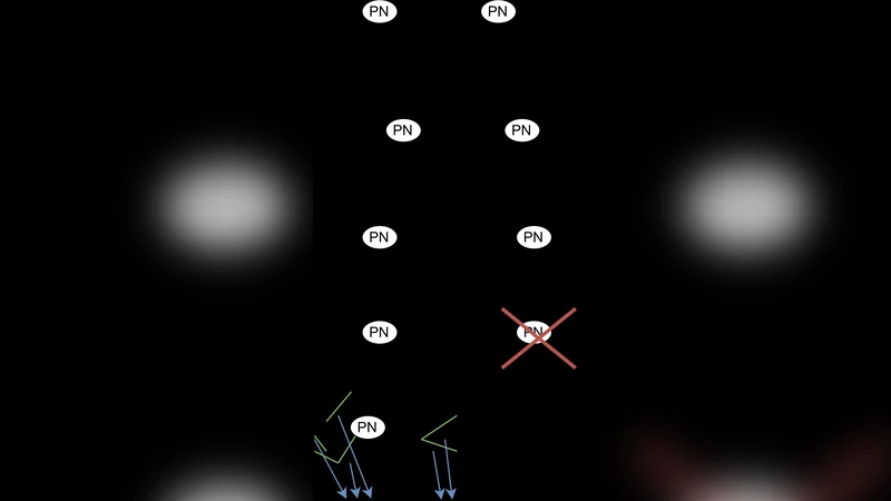 Time-Probability Dependent Knowledge Extraction in IoT-enabled Smart Building