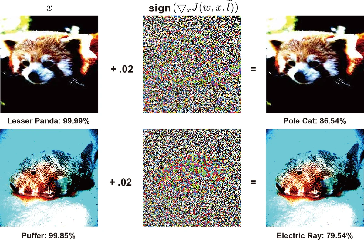 Security and Privacy Issues in Deep Learning