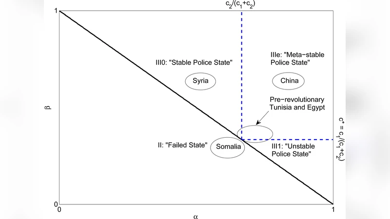 Predictive Control of a Permanent Magnet Synchronous Machine based on   Real-Time Dynamic Optimization