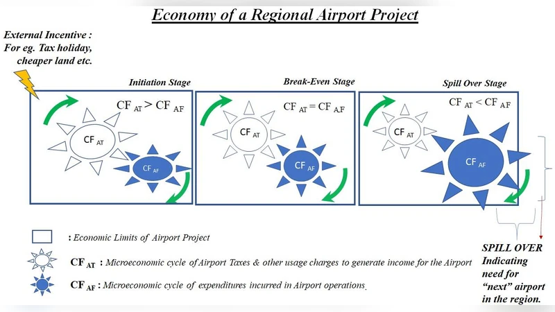 Point Normal Orientation and Surface Reconstruction by Incorporating Isovalue Constraints to Poisson Equation