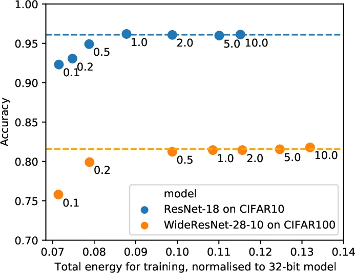 Enhancing Virtual Ontology Based Access over Tabular Data with Morph-CSV