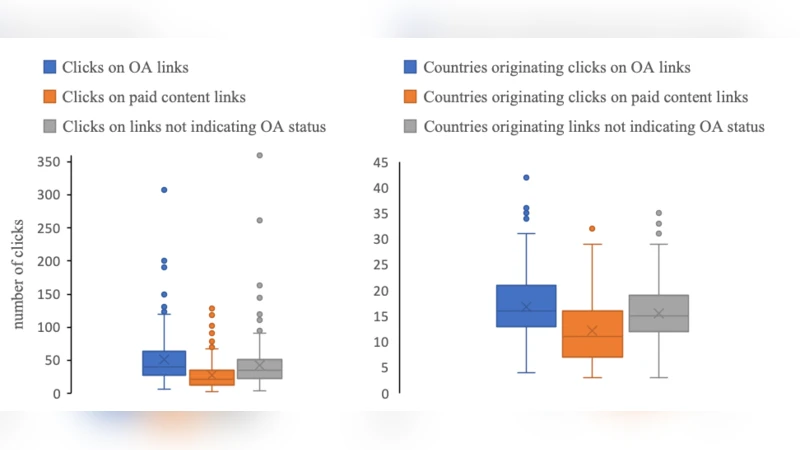 Point Normal Orientation and Surface Reconstruction by Incorporating Isovalue Constraints to Poisson Equation