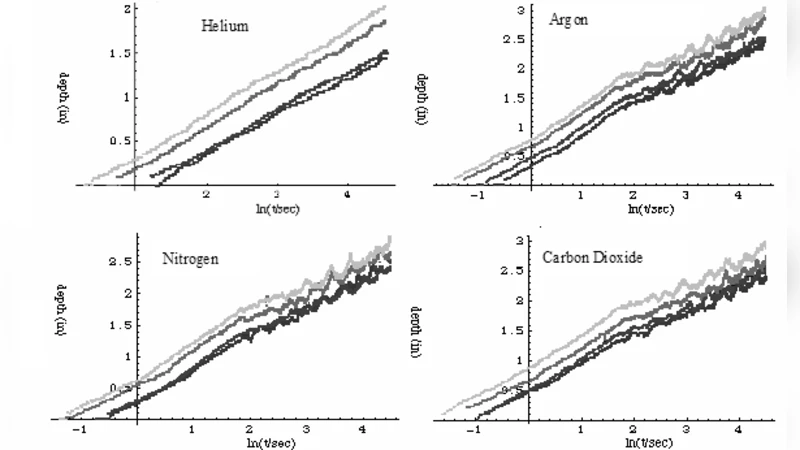 Jet-induced cratering of a granular surface with application to lunar   spaceports