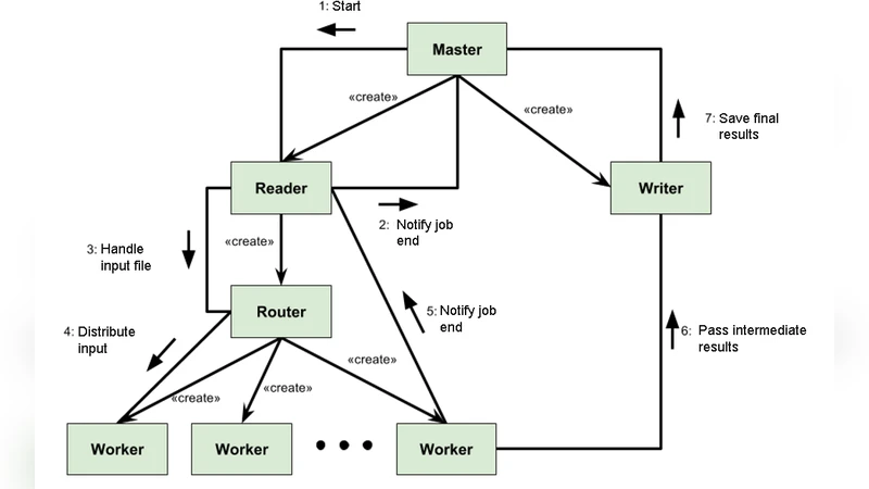 EMTk -- The Emotion Mining Toolkit