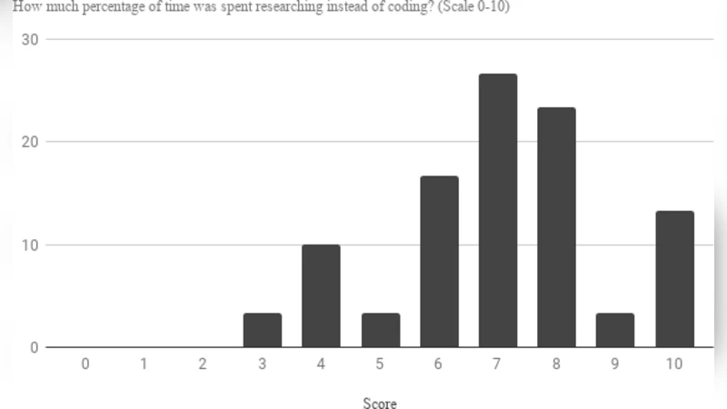 Minimal Cosmogenic Neutrinos