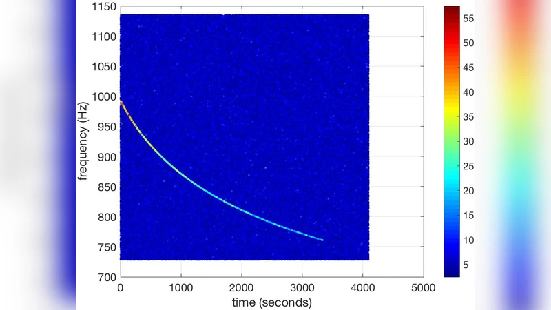 A method to search for long duration gravitational wave transients from   isolated neutron stars using the generalized FrequencyHough
