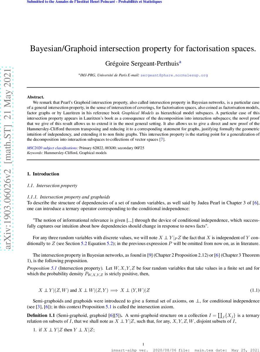 Bayesian/Graphoid intersection property for factorisation spaces