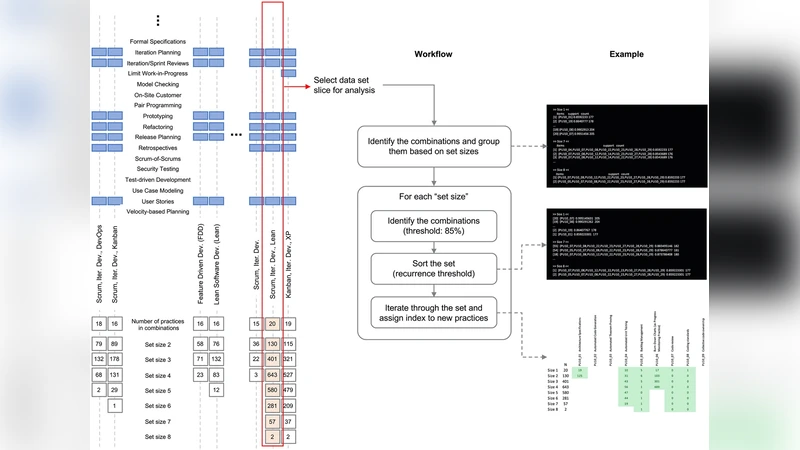 Folding@Home and Genome@Home: Using distributed computing to tackle   previously intractable problems in computational biology