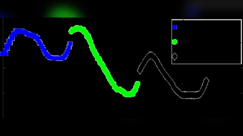 On problems of Erdős and Baumann-Briggs on minimising the density of $s$-cliques in graphs with forbidden subgraphs