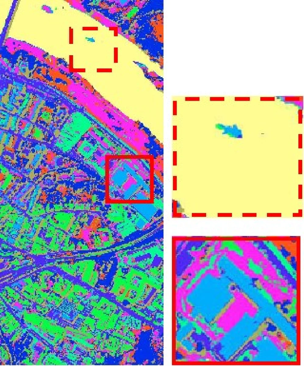 Multiscale Principle of Relevant Information for Hyperspectral Image   Classification