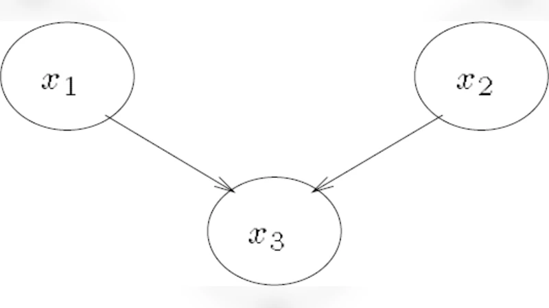 Learning Gaussian Networks