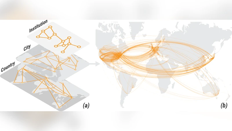 The Mobility Network of Scientists: Analyzing Temporal Correlations in   Scientific Careers