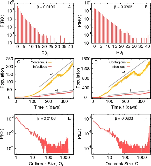 Modeling contact networks of patients and MRSA spread in Swedish   hospitals