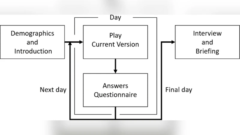 Factor-Adjusted Multiple Testing for High-Dimensional Individual Mediation Effects