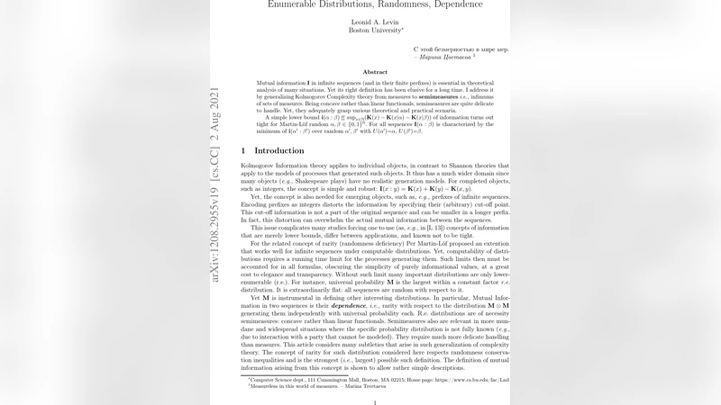 Enumerable Distributions, Randomness, Dependence
