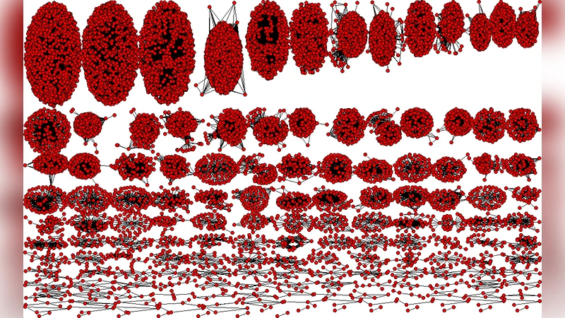 Gene-based and semantic structure of the Gene Ontology as a complex   network