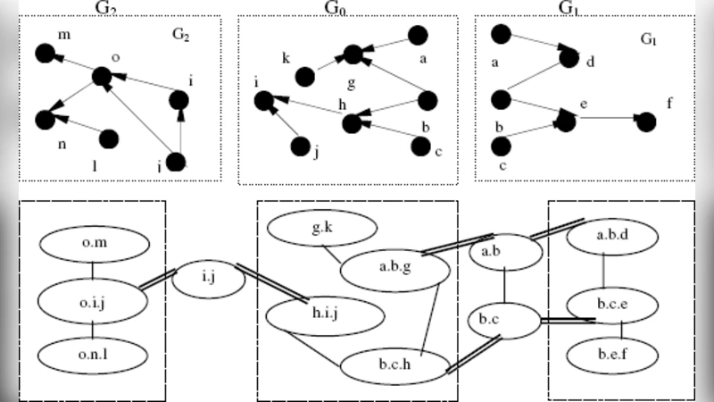 A Robust and Fault-Tolerant Distributed Intrusion Detection System