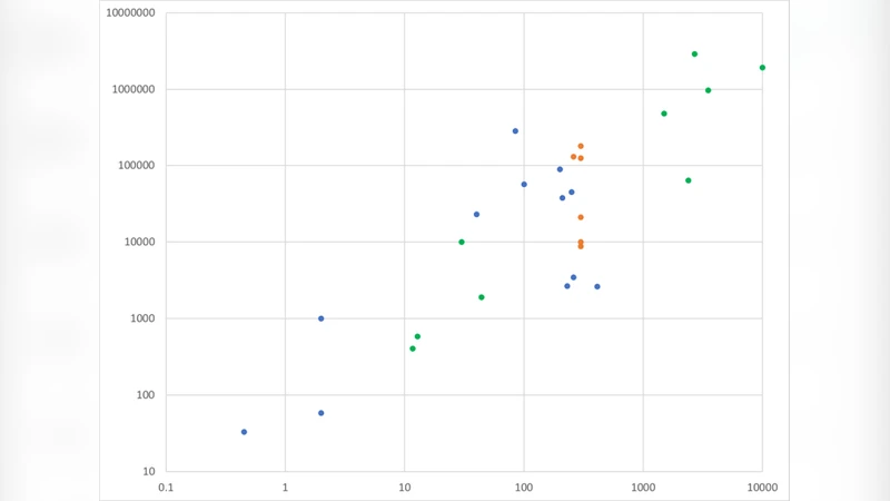 TapirXLA: Embedding Fork-Join Parallelism into the XLA Compiler in   TensorFlow Using Tapir