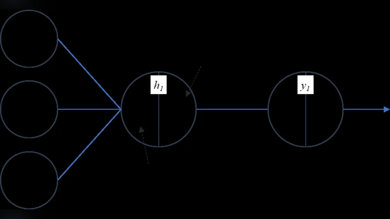 Detecting lateral genetic material transfer