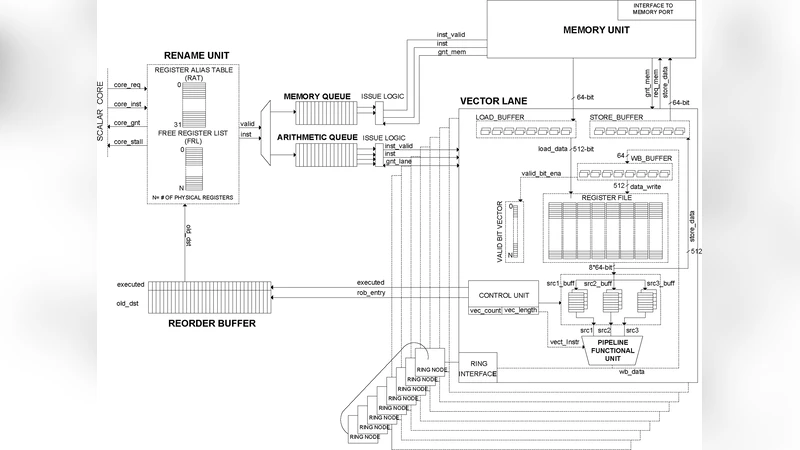 Mechanism Design for Stable Matching with Contracts in a Dynamic Manufacturing-as-a-Service (MaaS) Marketplace