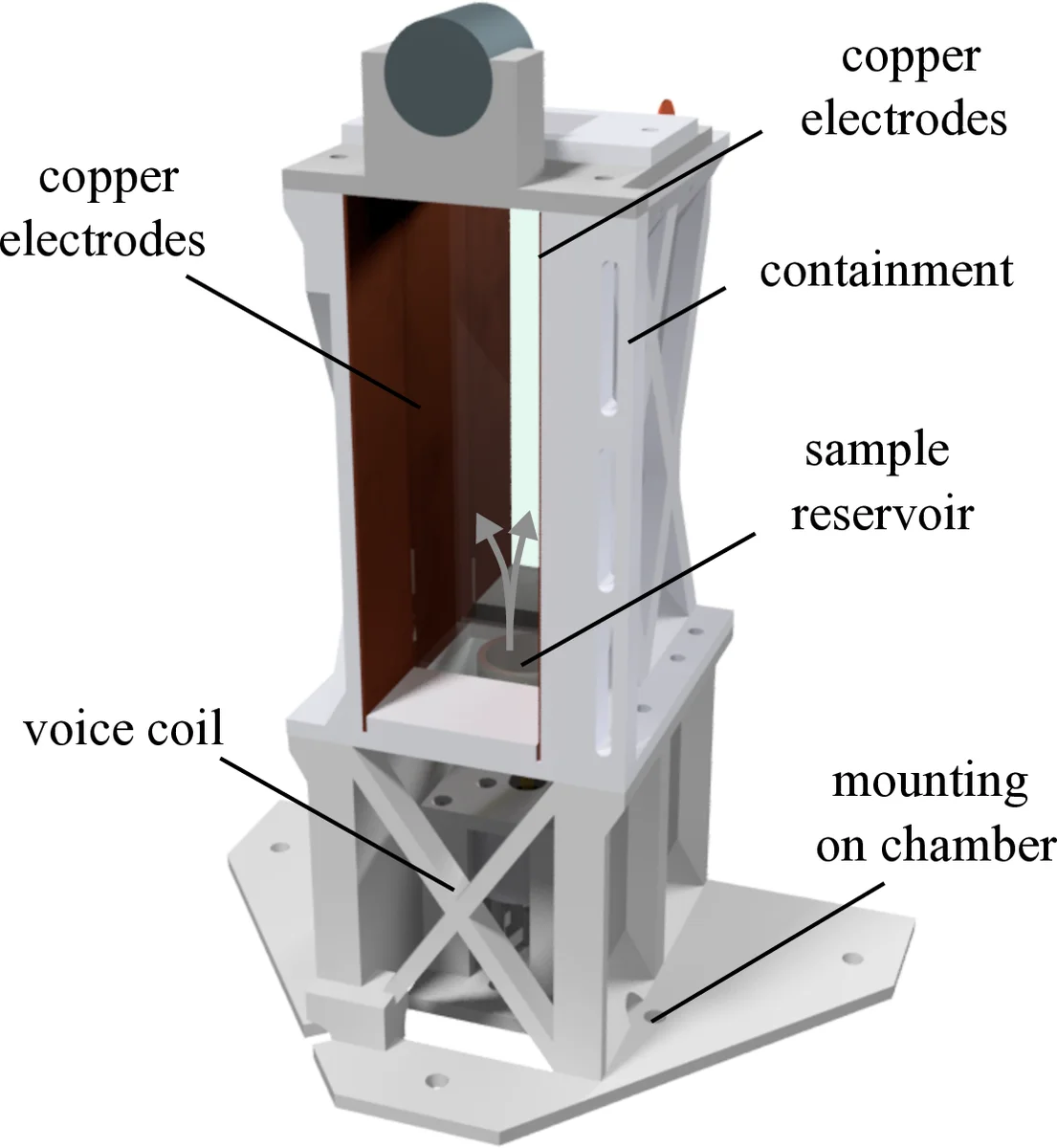Comparison of Uncertainty of Two Precipitation Prediction Models