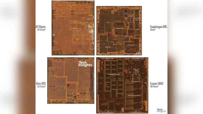 Accelerator-level Parallelism