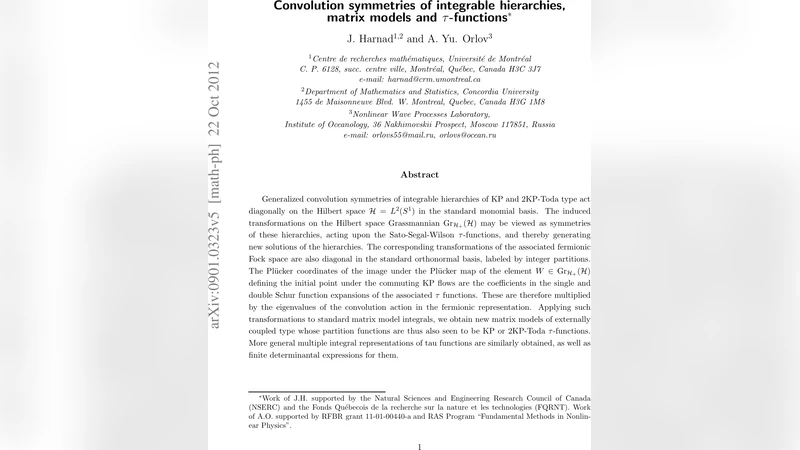 Convolution symmetries of integrable hierarchies, matrix models and   tau-functions
