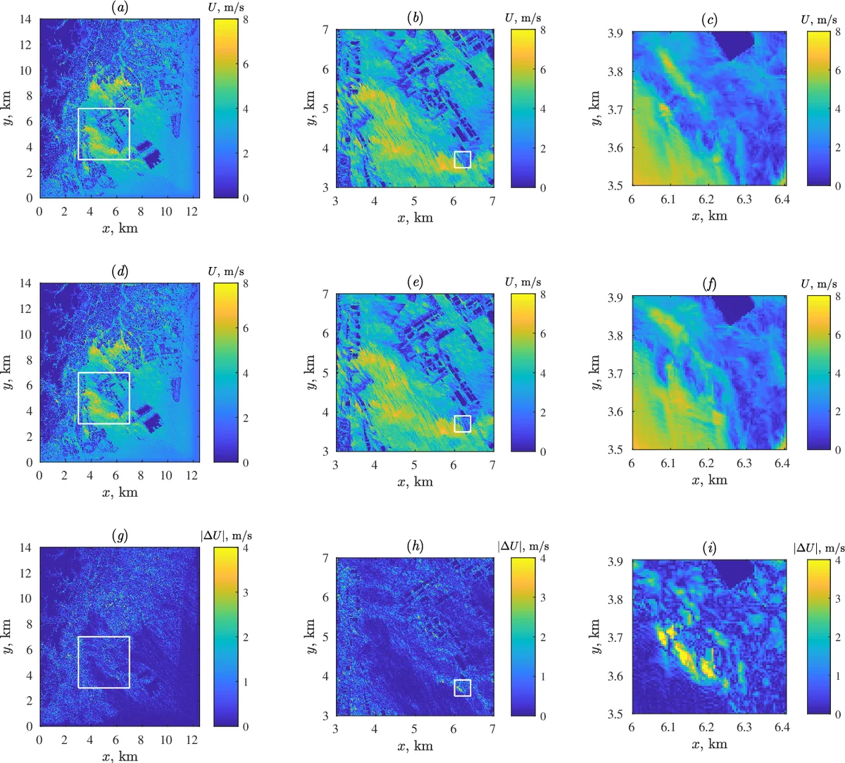 WaveRange: Wavelet-based data compression for three-dimensional   numerical simulations on regular grids