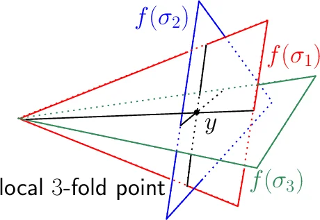 A users guide to the topological Tverberg conjecture