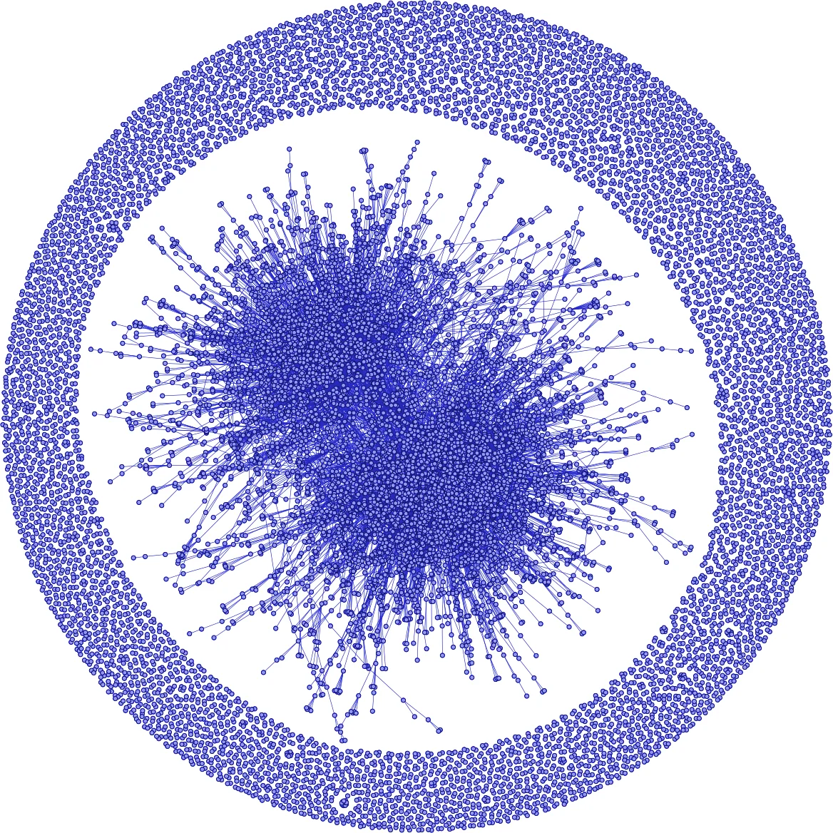 The role of network embeddedness on the selection of collaboration   partners: An agent-based model with empirical validation