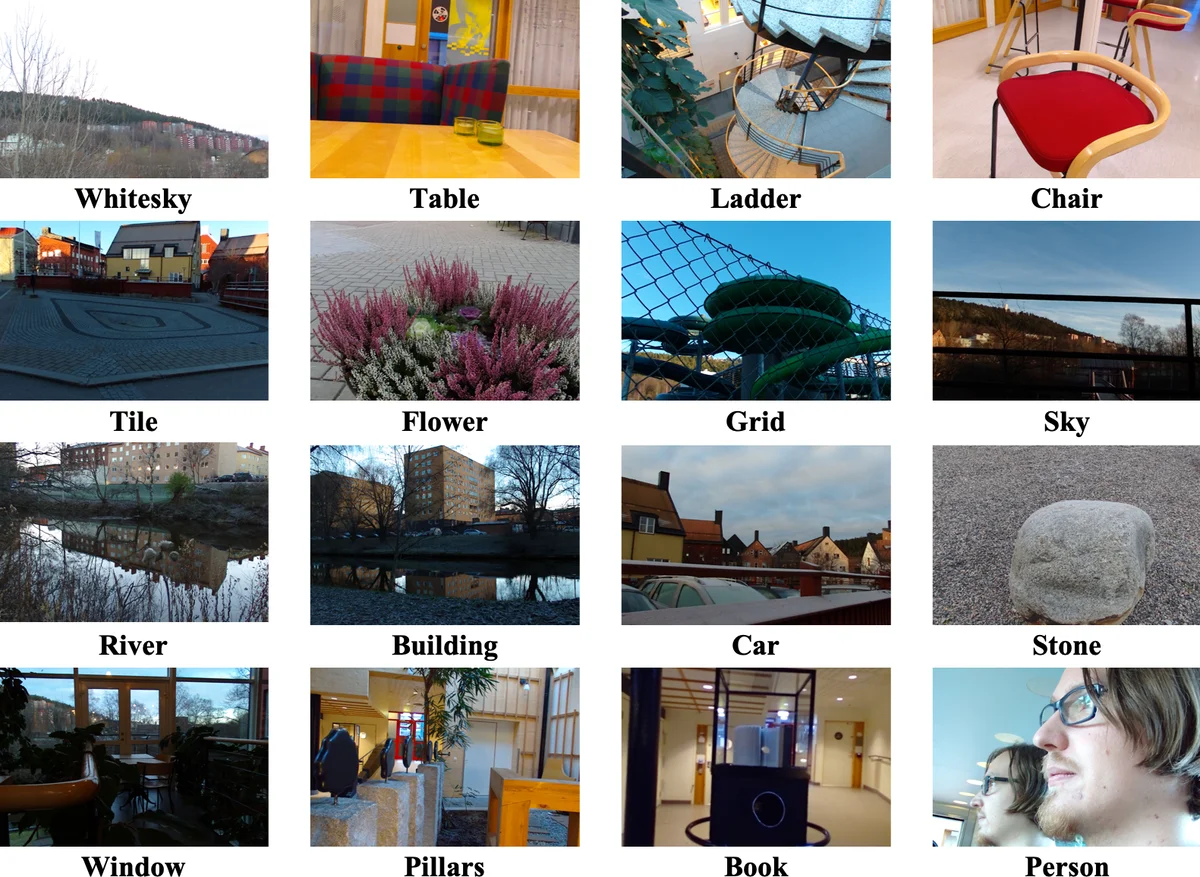 Tensor Oriented No-Reference Light Field Image Quality Assessment