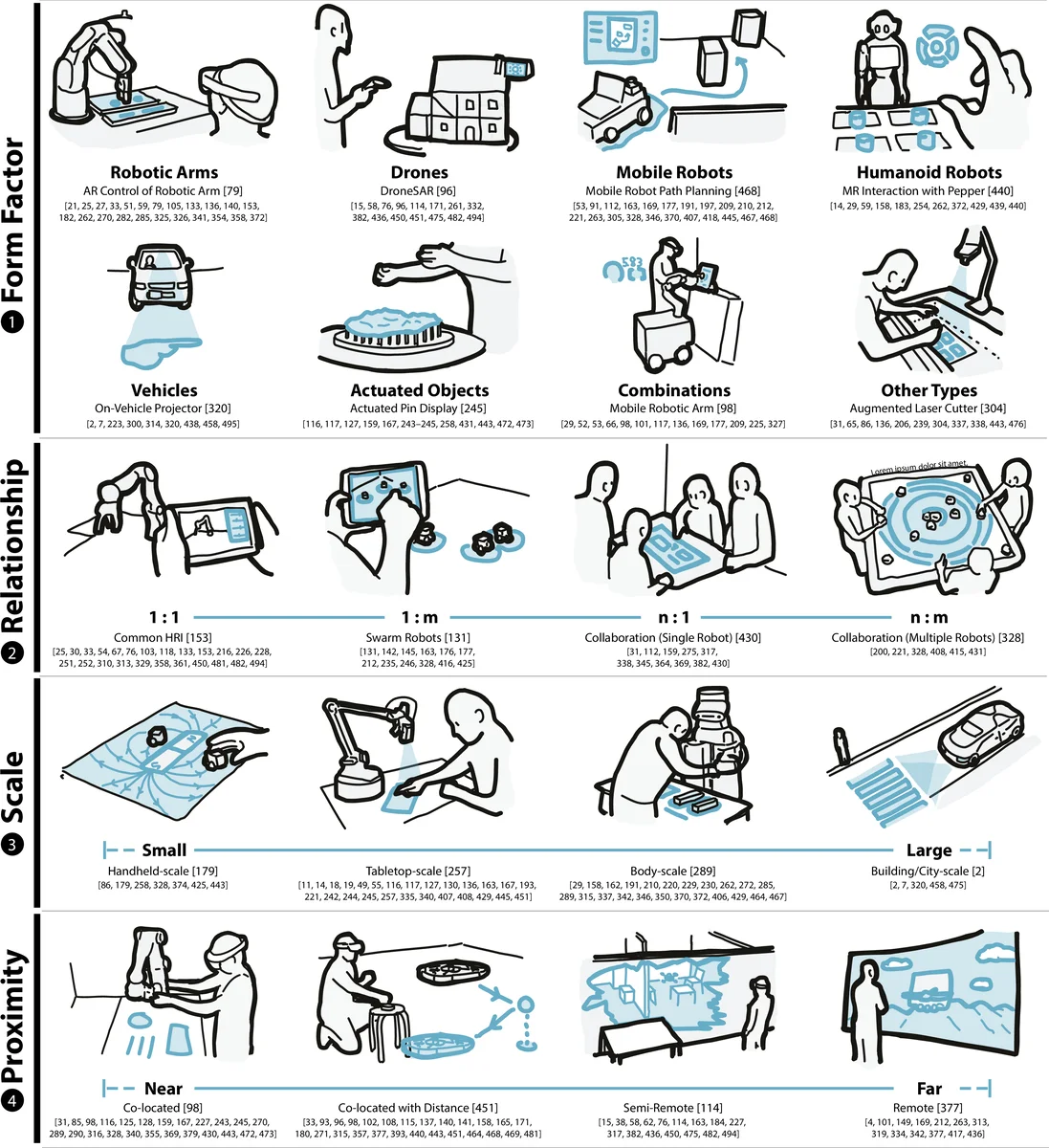Follow-up Observations of the Neptune Mass Transiting Extrasolar Planet   HAT-P-11b