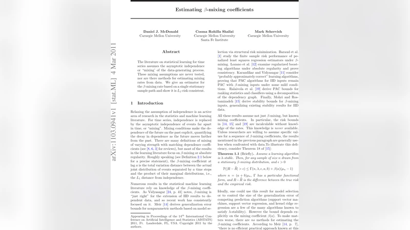 Estimating $beta$-mixing coefficients