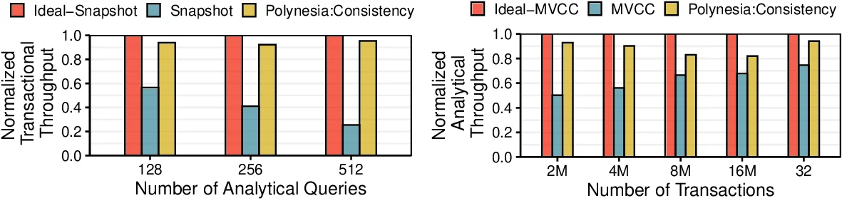 STRIKE-GOLDD 4.0: user-friendly, efficient analysis of structural identifiability and observability