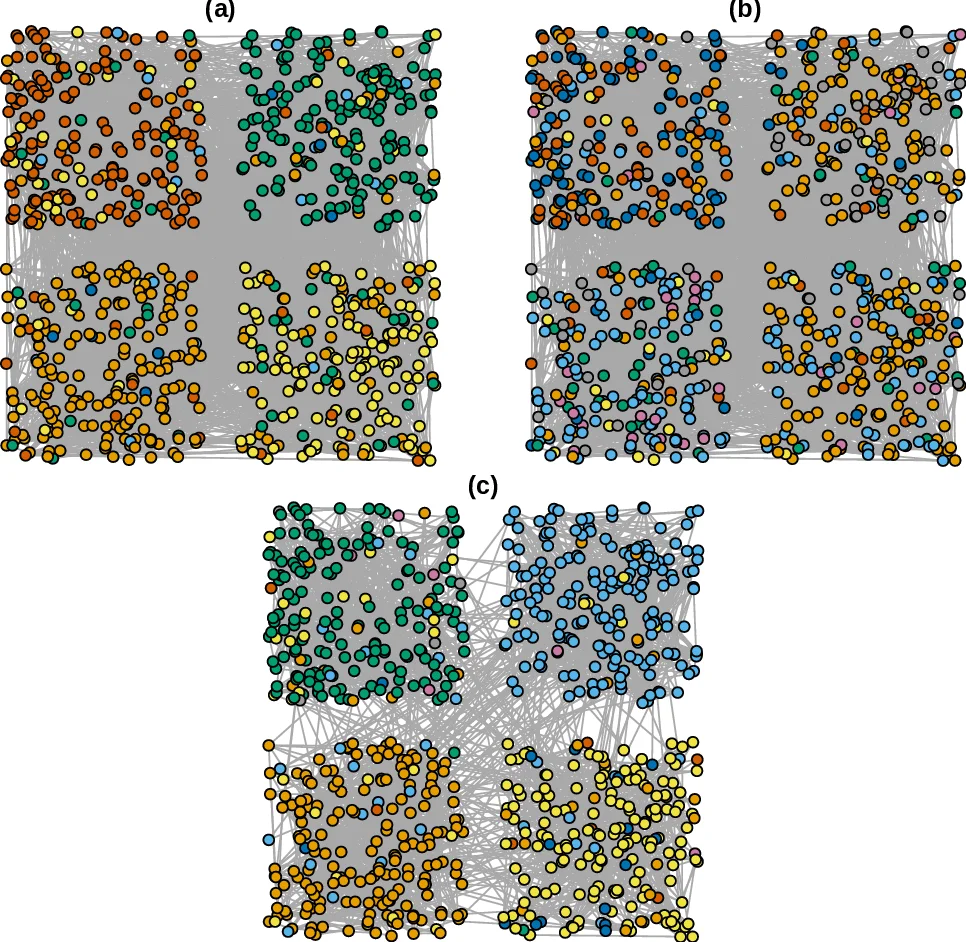 Network community detection via iterative edge removal in a   flocking-like system