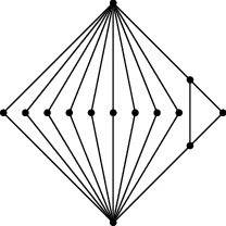 Light subgraphs in graphs with average degree at most four