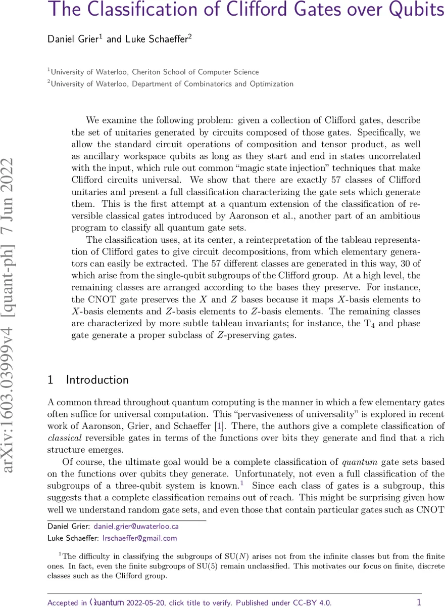 The Classification of Clifford Gates over Qubits